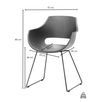 Tool ROCKY 1 tk must