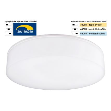 Top Light - LED Hämardatav laevalgusti vannituppa BOXTER LED/12/18/24W/230V IP54 3000/4000/6500K d. 28 cm