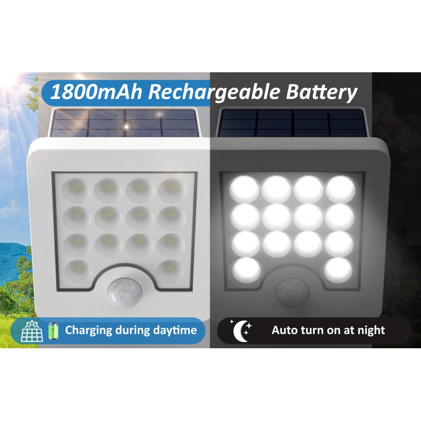 Top Light - LED Päikesepaneeliga prožektor seinale koos anduriga HELEON S LED/5W/3,7V IP65 4000K 1800 mAh