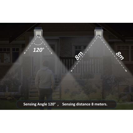 Top Light - LED Päikesepaneeliga prožektor seinale koos anduriga HELEON S LED/5W/3,7V IP65 4000K 1800 mAh