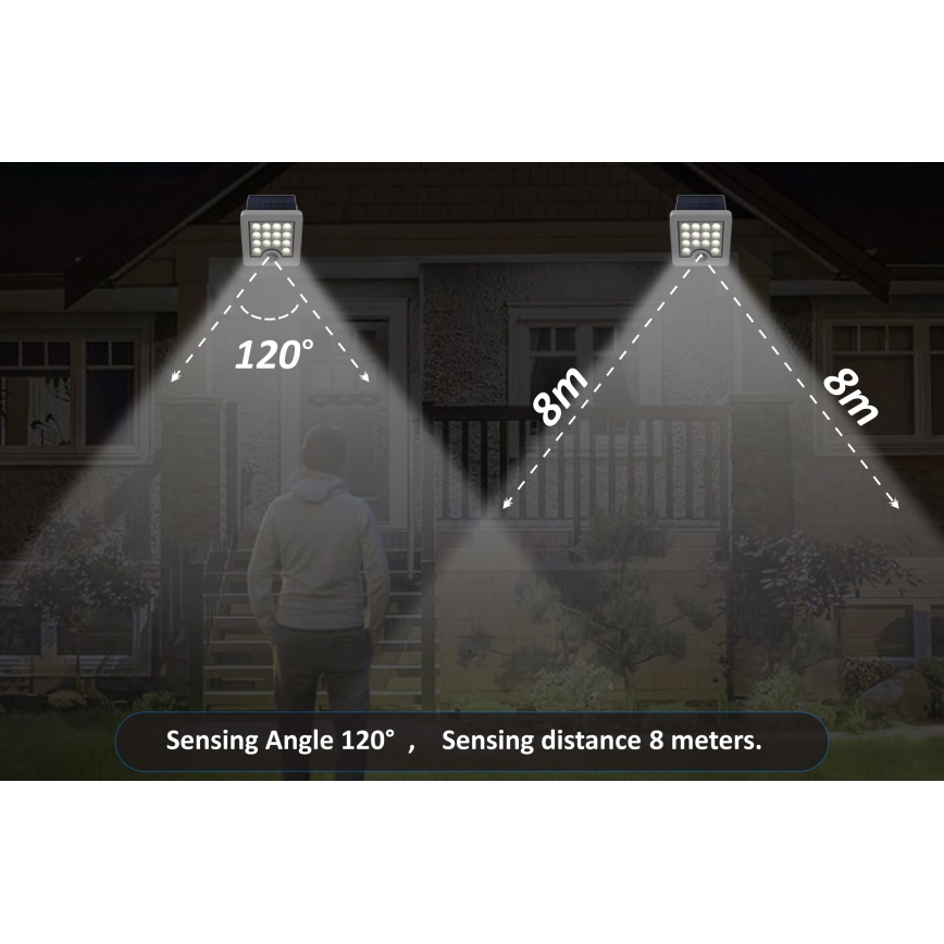 Top Light - LED Päikesepaneeliga prožektor seinale koos anduriga HELEON S LED/5W/3,7V IP65 4000K 1800 mAh