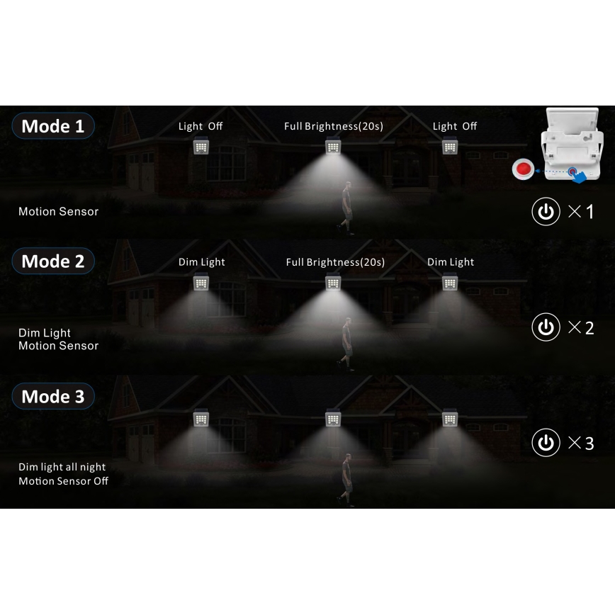 Top Light - LED Päikesepaneeliga prožektor seinale koos anduriga HELEON S LED/5W/3,7V IP65 4000K 1800 mAh
