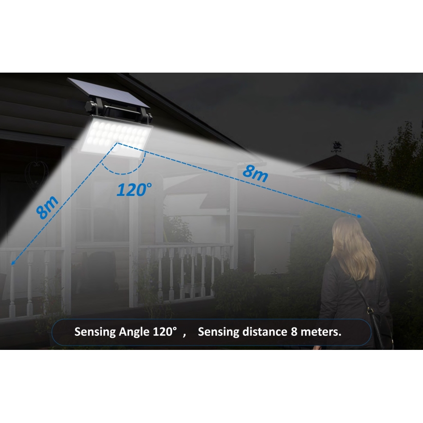 Top Light - LED Päikesepaneeliga prožektor seinale koos anduriga HELEON PRO LED/8W/3,7V IP65 4000K 2600 mAh