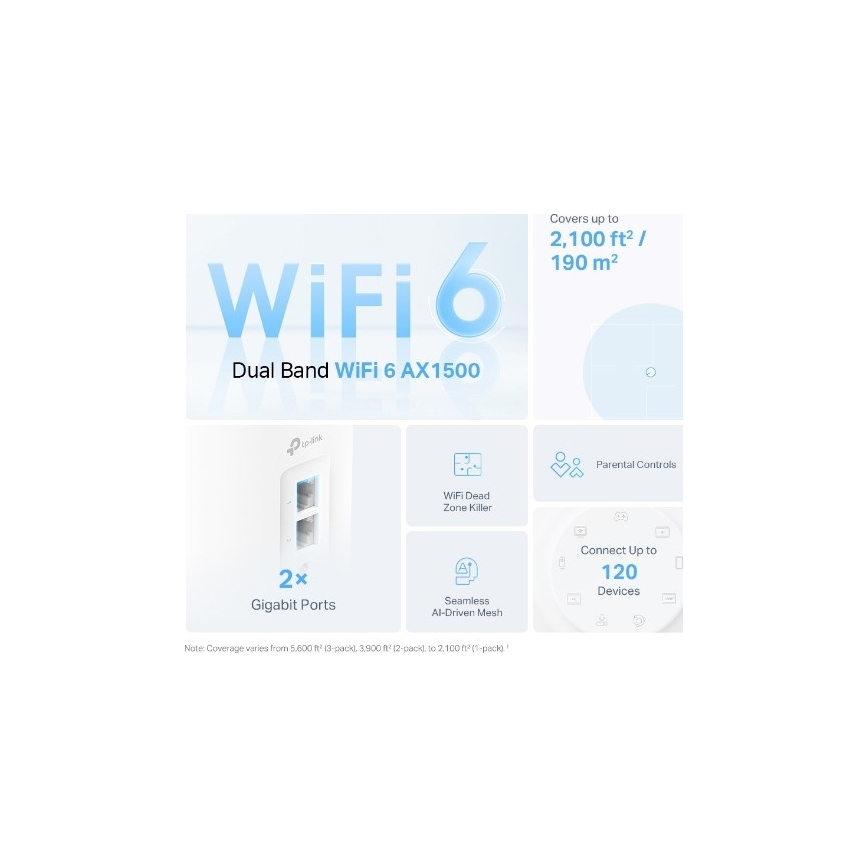 TP-Link - 2x Wi-Fi 6 mesh-süsteemi komplekt kogu kodu jaoks Deco X10