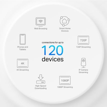 TP-Link - 2x Wi-Fi 6 mesh-süsteemi komplekt kogu kodu jaoks Deco X10
