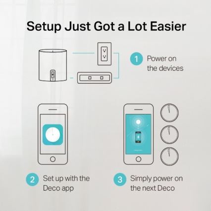 TP-Link - 3-osa Wi‑Fi 6 mesh-süsteemi komplekt kogu kodu jaoks Deco X50