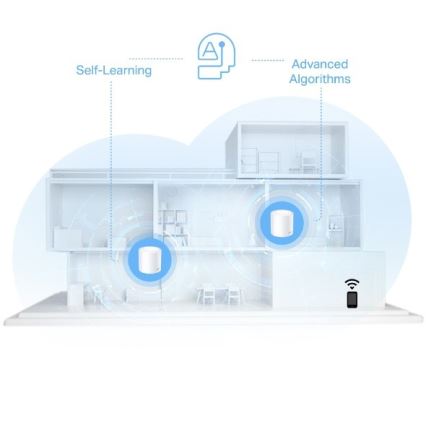TP-Link - 3-osaline Wi-Fi 6 mesh-süsteem kogu kodu katvuseks Deco X10