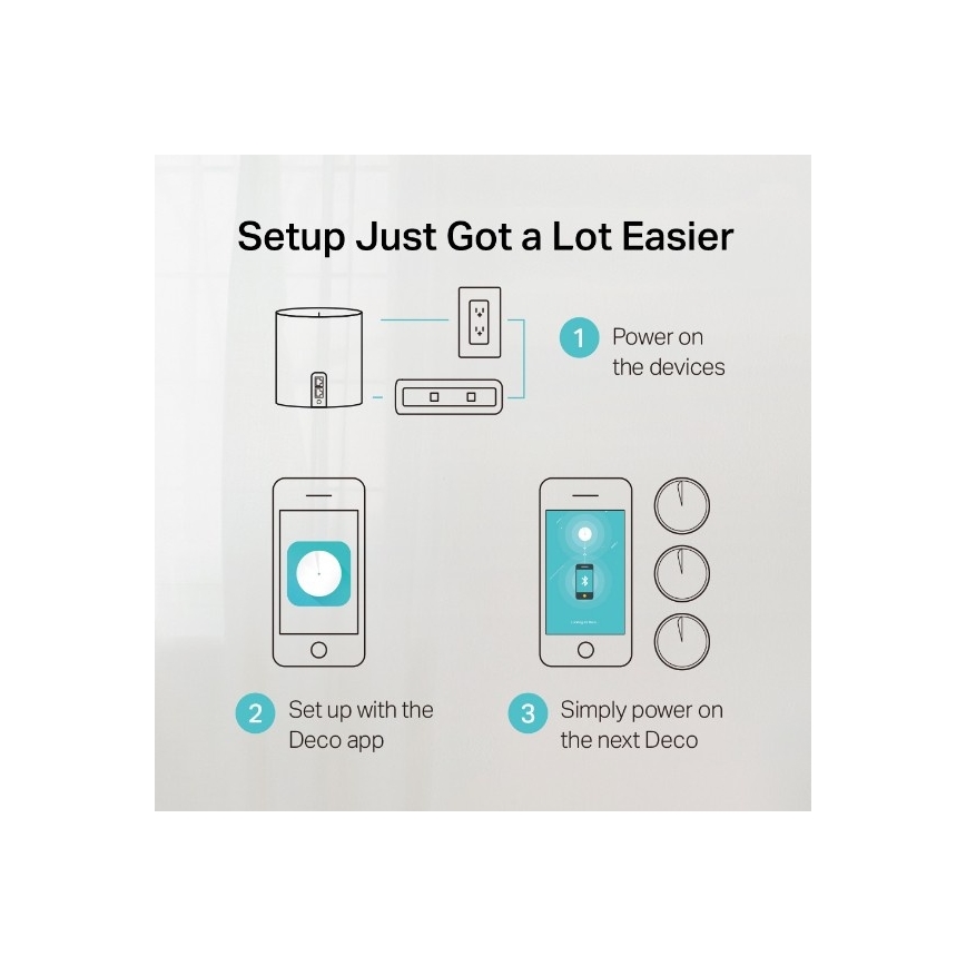 TP-Link - 3× Wi‑Fi 6 mesh-süsteemi komplekt kogu kodu jaoks