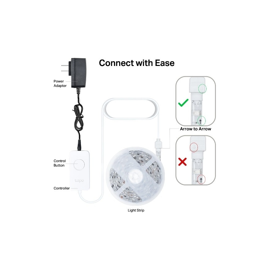 TP-Link - 5 m LED RGBW hämardatav valguslint, 13 W, 230 V, Wi-Fi