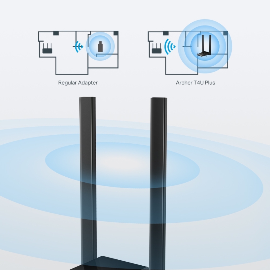 TP-Link - Traadita USB-võrguadapter kõrge võimendusega antennidega Archer T4U Plus Wi-Fi