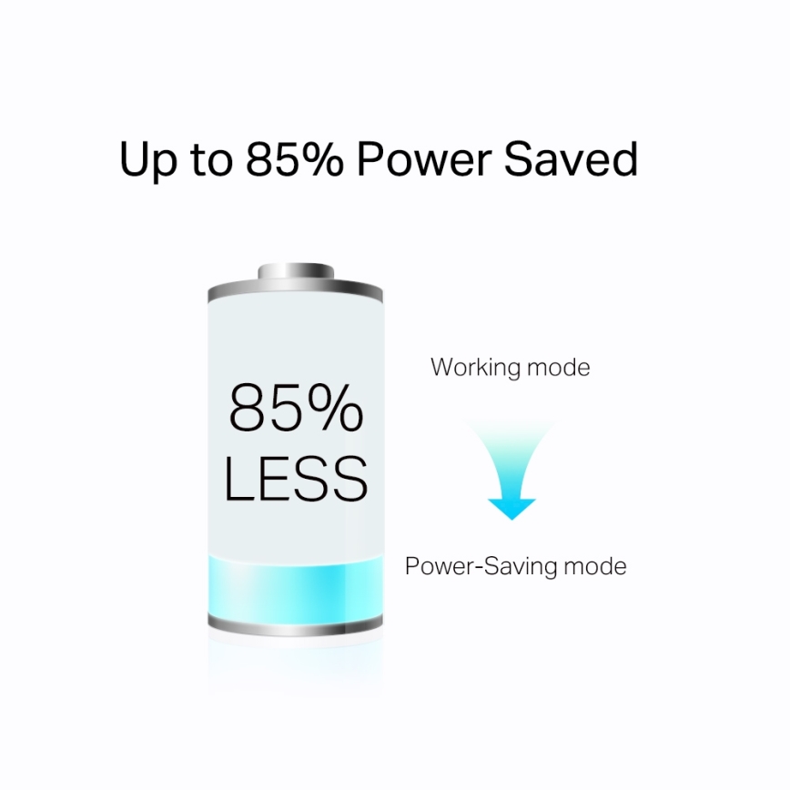 TP-Link - gigabitine Powerline-algkomplekt läbiva pistikupesaga