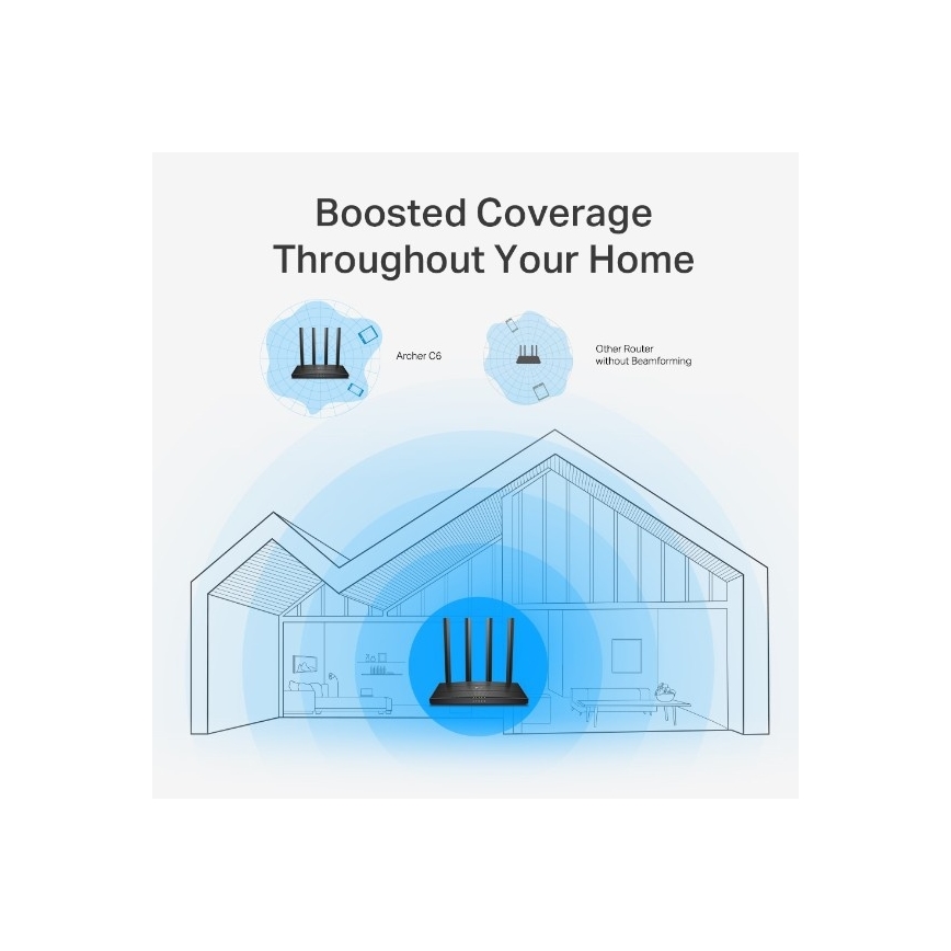 TP-Link - juhtmevaba gigabitine MU-MIMO ruuter Archer C6 V3.2 Wi-Fi