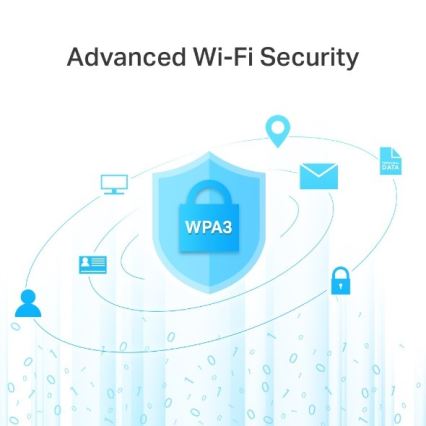 TP-Link - juhtmevaba gigabitine MU-MIMO ruuter Archer C6 V3.2 Wi-Fi