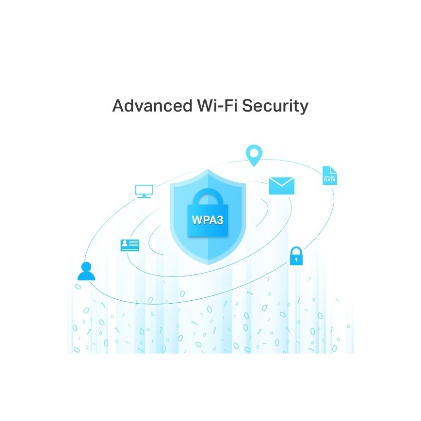 TP-Link - juhtmevaba gigabitine MU-MIMO ruuter Archer C6 V3.2 Wi-Fi