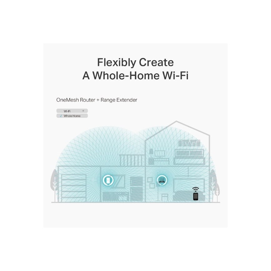 TP-Link - juhtmevaba gigabitine MU-MIMO ruuter Archer C6 V3.2 Wi-Fi
