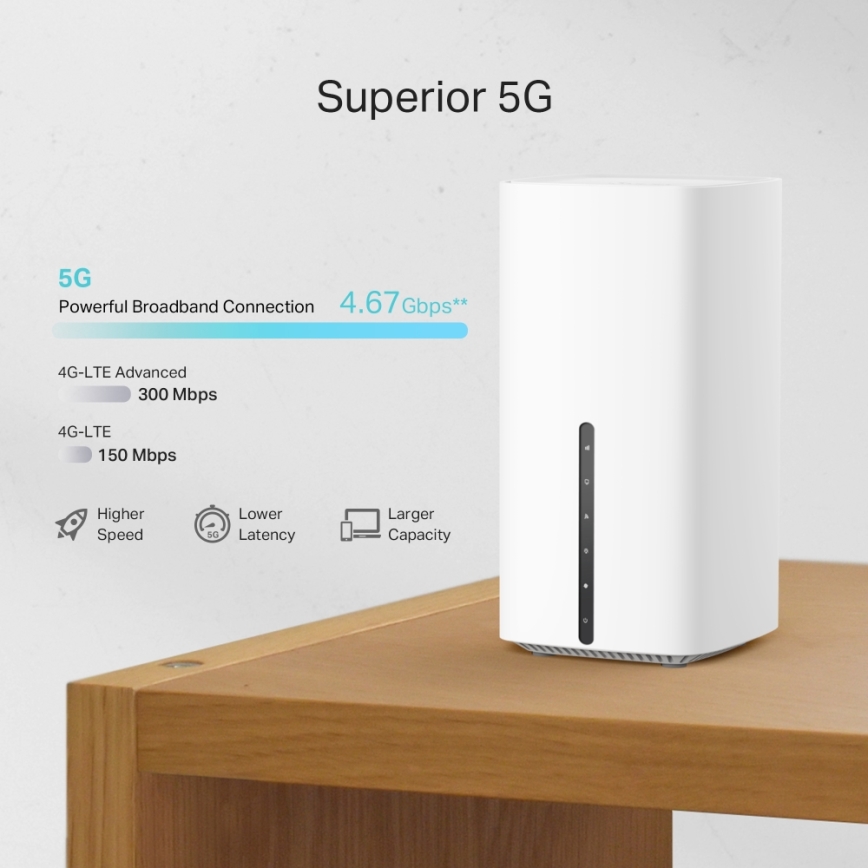 TP-Link - juhtmevaba kahe sagedusribaga gigabitine 5G Wi-Fi-ruuter Archer NX200