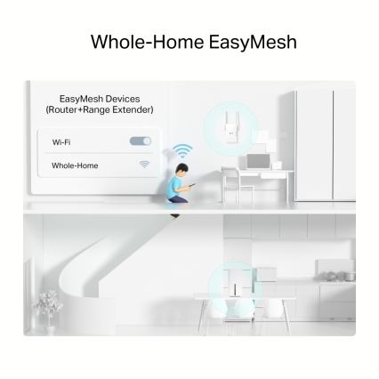 TP-Link - juhtmevaba kahe sagedusribaga gigabitine 5G Wi-Fi-ruuter Archer NX200