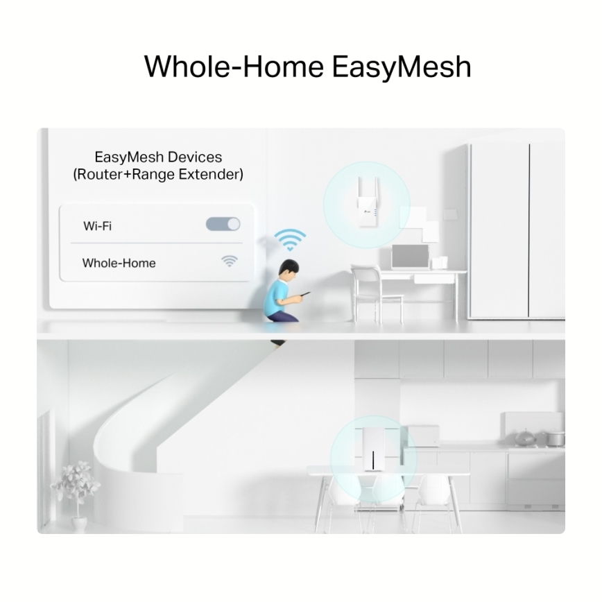 TP-Link - juhtmevaba kahe sagedusribaga gigabitine 5G Wi-Fi-ruuter Archer NX200