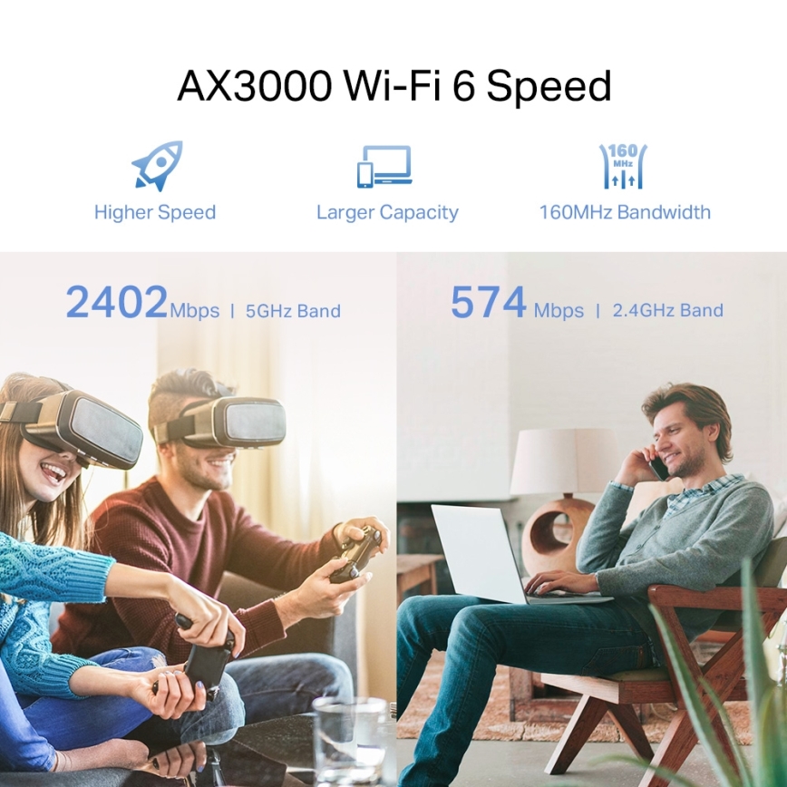 TP-Link - Kahe ribaga Wi‑Fi 6 vahemiku pikendaja RE705X