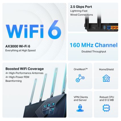 TP-Link - Kaksisageduseline multigigabitne Wi‑Fi 6 ruuter 2,5G pordiga Archer AX55 Pro