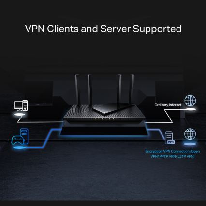 TP-Link - Kaksisageduseline multigigabitne Wi‑Fi 6 ruuter 2,5G pordiga Archer AX55 Pro