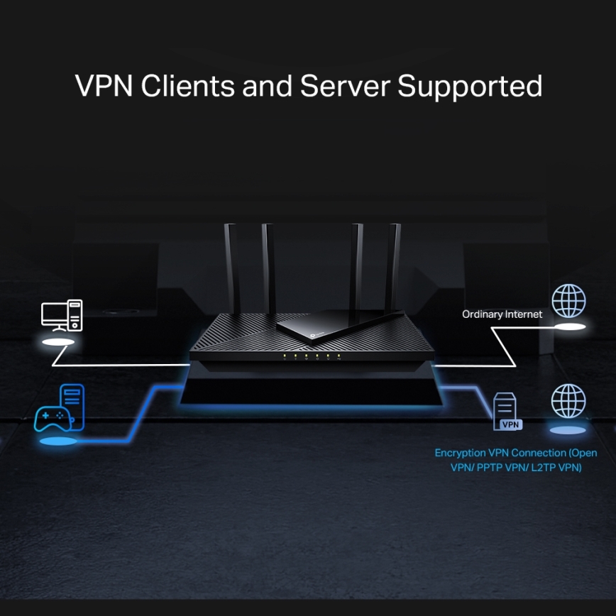 TP-Link - Kaksisageduseline multigigabitne Wi‑Fi 6 ruuter 2,5G pordiga Archer AX55 Pro