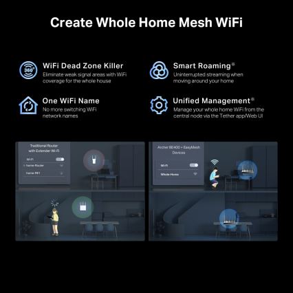TP-Link - kahe sagedusribaga Wi-Fi 7 ruuter Archer BE400