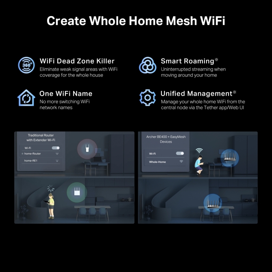 TP-Link - kahe sagedusribaga Wi-Fi 7 ruuter Archer BE400