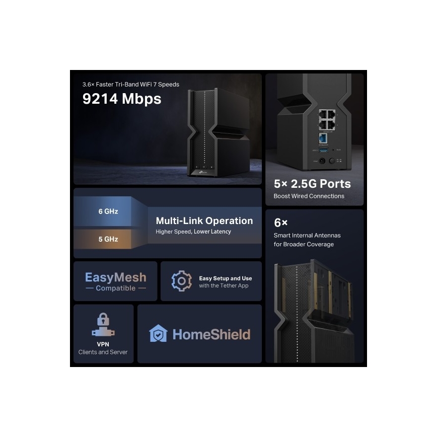 TP-Link - kolmeribaline Wi‑Fi 7 ruuter Archer BE550