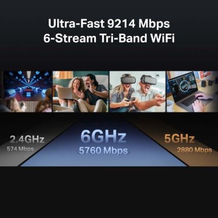 TP-Link - kolmeribaline Wi‑Fi 7 ruuter Archer BE550