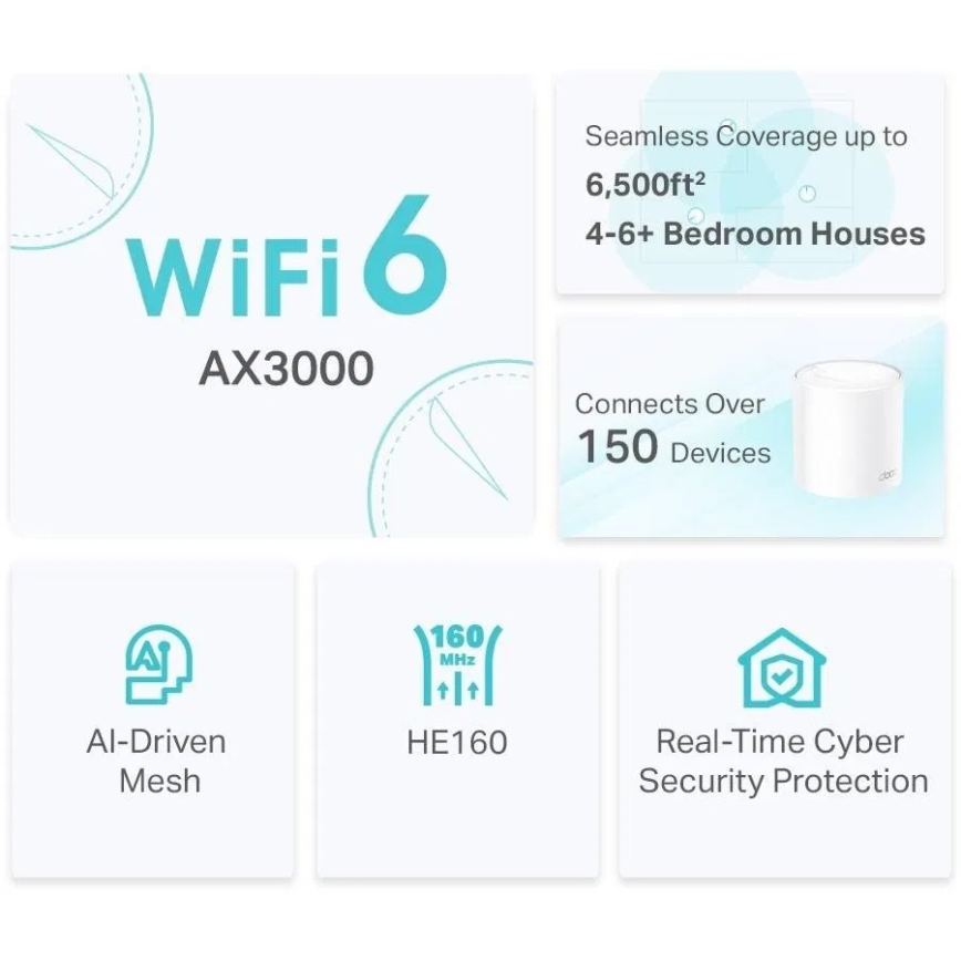 TP-Link – komplekt 2× Wi‑Fi 6 mesh‑süsteemi kogu kodu jaoks Deco X50