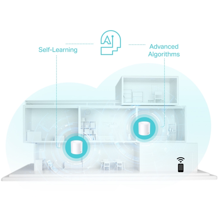 TP-Link – komplekt 2× Wi‑Fi 6 mesh‑süsteemi kogu kodu jaoks Deco X50