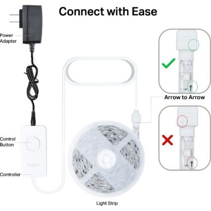 TP-Link - LED RGBW hämardatav riba 5 m LED/13W/230V Wi-Fi
