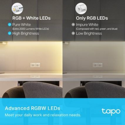 TP-Link - LED RGBW hämardatav valguslint 5 m LED/24W/230V Wi-Fi