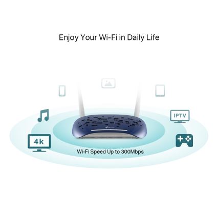 TP-Link - modem-ruuter 300 Mbps Wireless N VDSL/ADSL TD-W9960 Wi-Fi