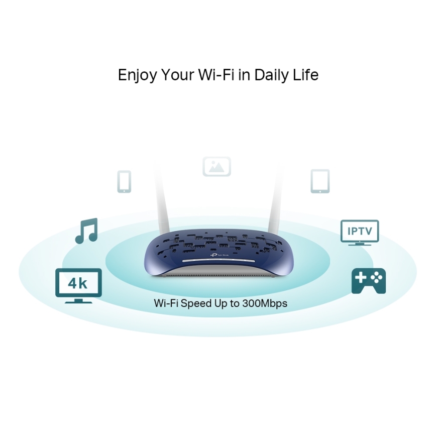 TP-Link - modem-ruuter 300 Mbps Wireless N VDSL/ADSL TD-W9960 Wi-Fi