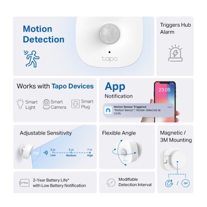 TP-Link - Nutikas liikumisandur 1xCR2450 Wi-Fi