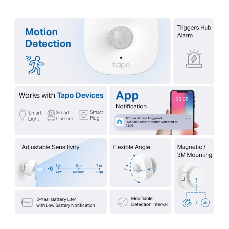 TP-Link - Nutikas liikumisandur 1xCR2450 Wi-Fi