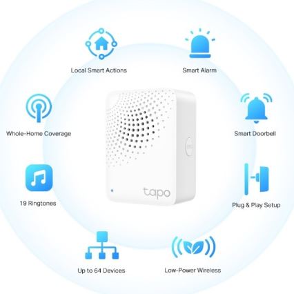 TP-Link - Nutikas Matter Wi-Fi värav