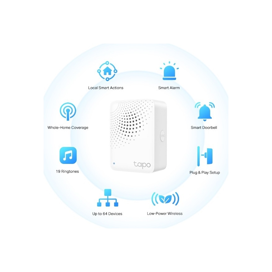 TP-Link - Nutikas Matter Wi-Fi värav