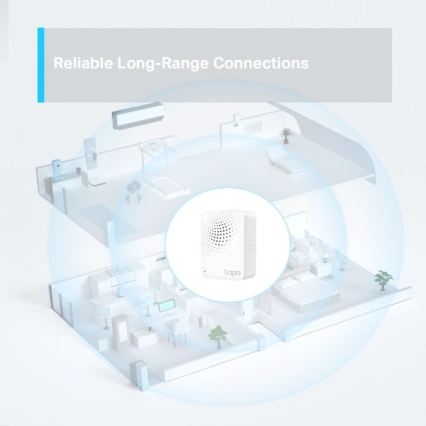 TP-Link - Nutikas Matter Wi-Fi värav