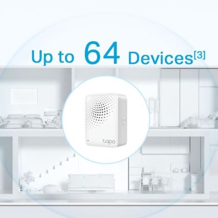 TP-Link - Nutikas Matter Wi-Fi värav