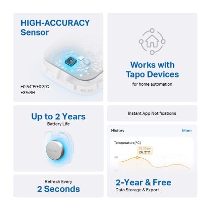 TP-Link - nutikas temperatuuri- ja niiskuseandur 1xCR2450 Wi-Fi