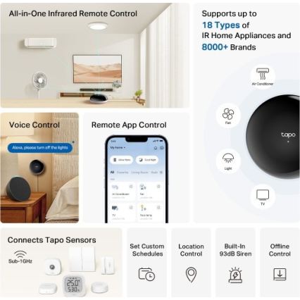 TP-Link - nutikas infrapunavärav (Hub) MATTER Wi-Fi