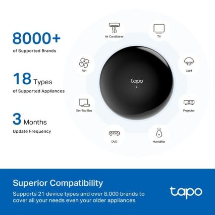 TP-Link - nutikas infrapunavärav (Hub) MATTER Wi-Fi