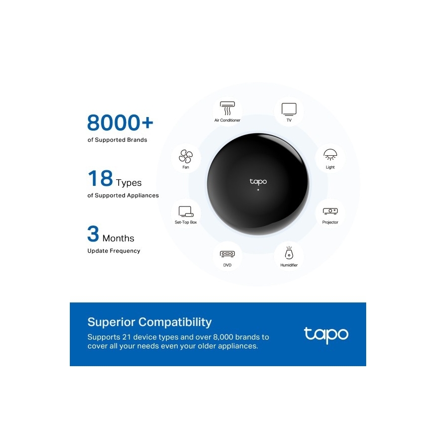 TP-Link - nutikas infrapunavärav (Hub) MATTER Wi-Fi