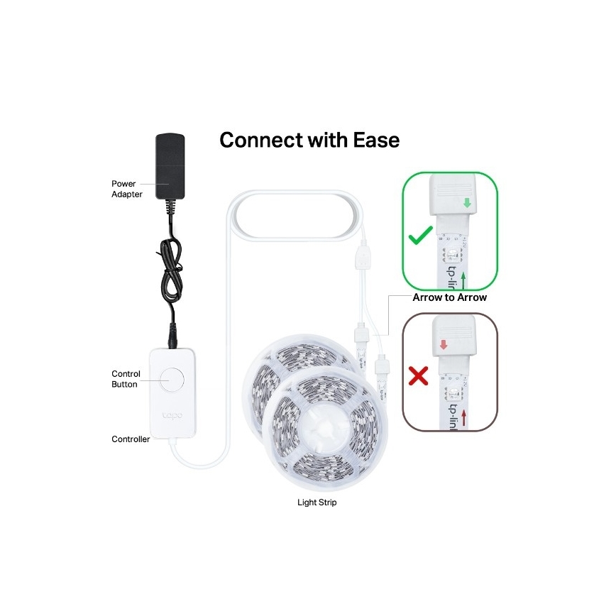 TP-Link - RGBW LED-riba, hämardatav, 5 m, 20,5 W, 230 V, Wi-Fi