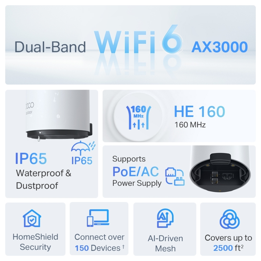 TP-Link - välis-/siseruumide Mesh Wi-Fi 6 seade