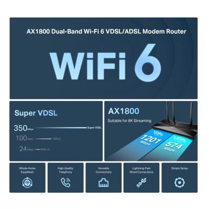 TP-Link - VDSL/ADSL kahe sagedusalaga Wi‑Fi 6 modem-ruuter Archer VX1800V