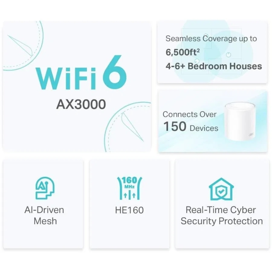 TP-Link - Wi-Fi 6 mesh-süsteem kogu kodu jaoks Deco X50